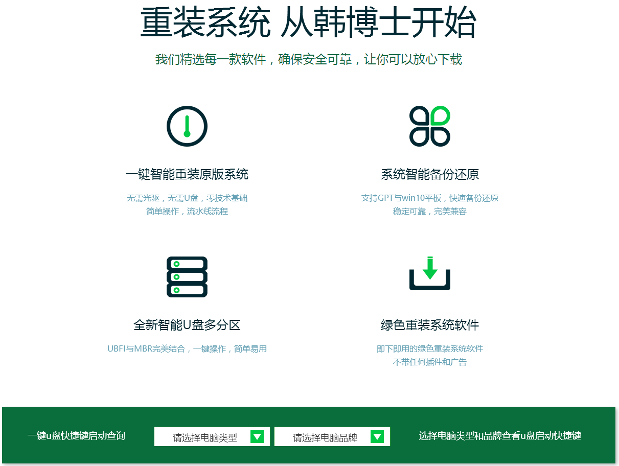 系統(tǒng)重裝，從韓博士開(kāi)始