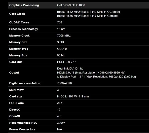 技嘉GTX 1050 3GB：頻率接近1.6GHz、16nm