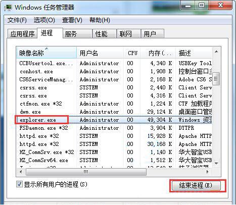 win7系統(tǒng)鼠標點擊桌面圖標沒反應解決方法