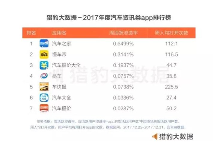 放棄悟空問答，今日頭條的第一次戰(zhàn)略性撤退