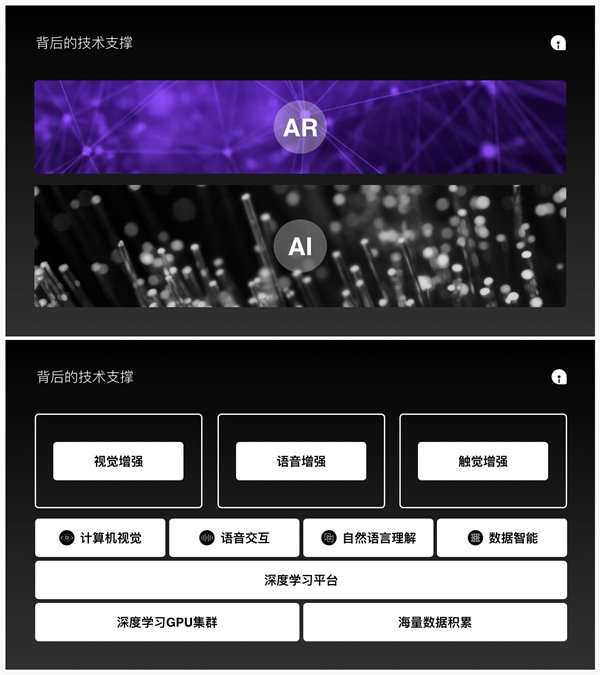網(wǎng)易AI：AI加持AR，以“交互”締造美好生活