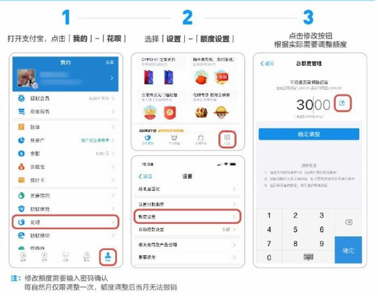 支付寶花唄正式上線額度管理：每月1次設(shè)置機會