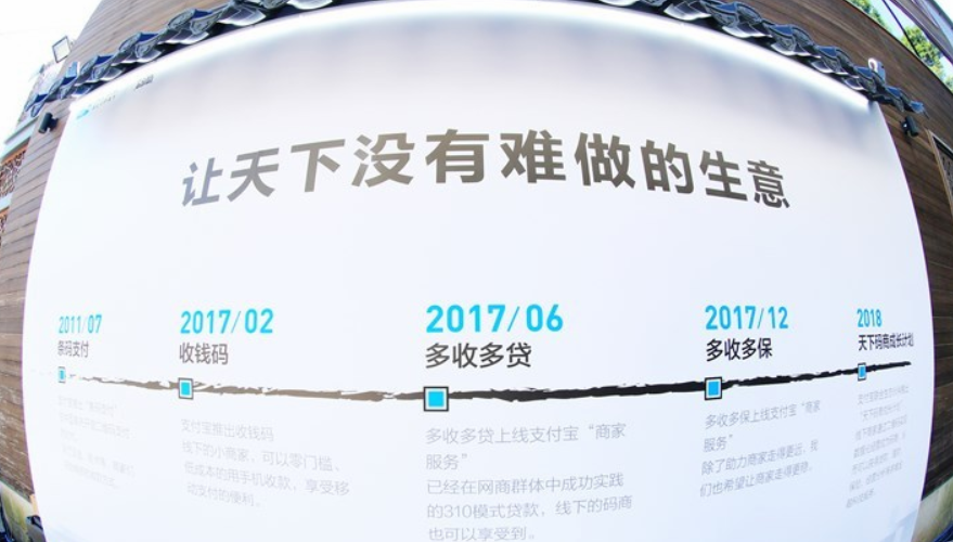 支付寶碼商大會(huì)：AI、區(qū)塊鏈暖科技齊上陣，收錢碼能貸款有保險(xiǎn)