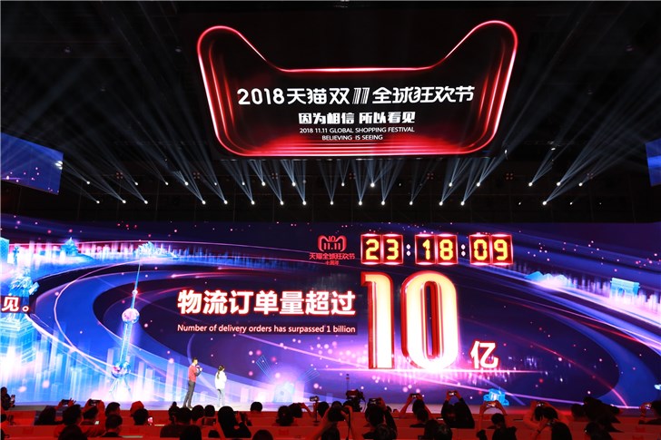 十年天貓雙11完美收官，成交額2135億！