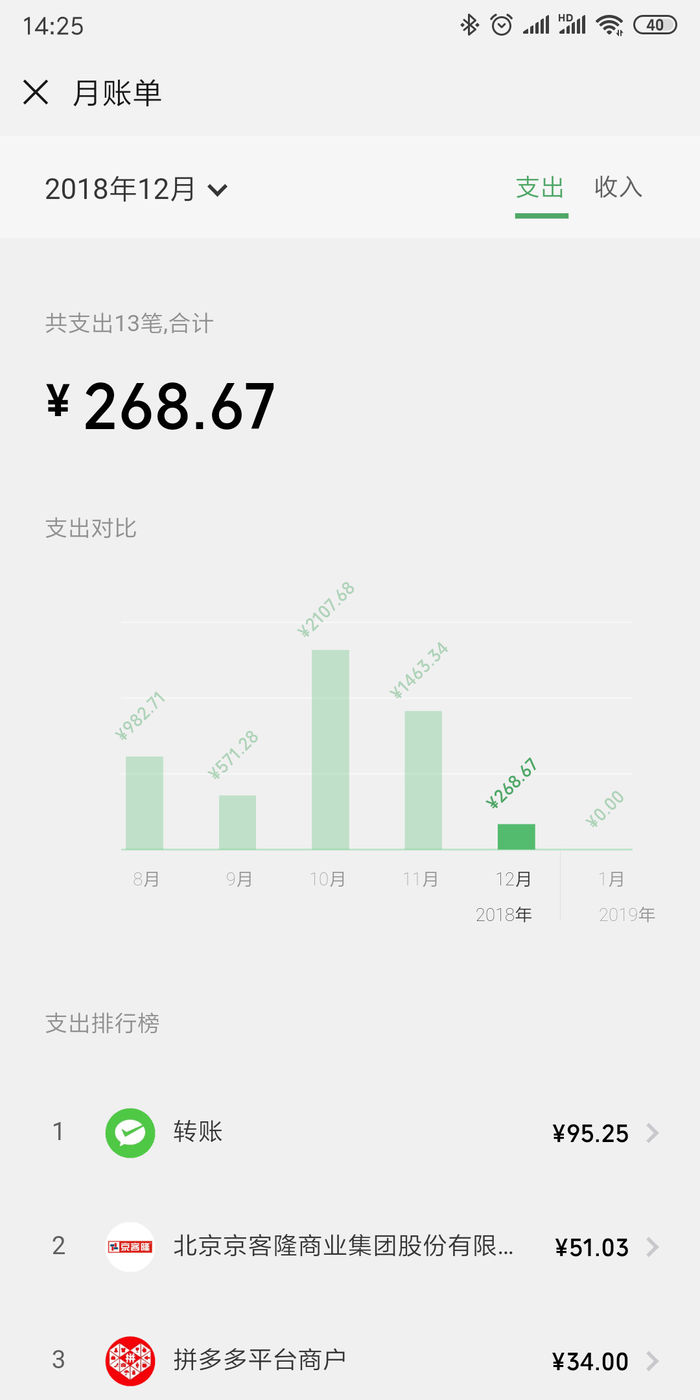 錢花哪了都能了如指掌，微信7.0迎來消費排行榜更新