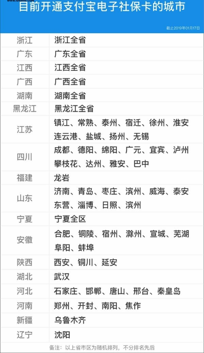 電子社?？▉砹耍∪珖?40城市可在支付寶“刷臉”領取