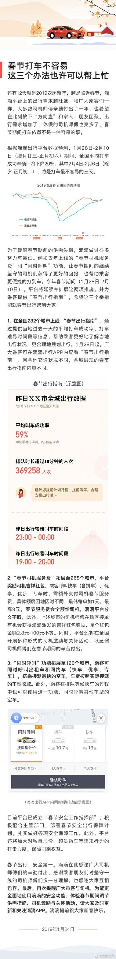 滴滴：乘客春節(jié)叫車需額外支付服務(wù)費，最多9元